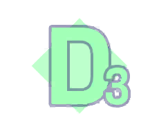 D3